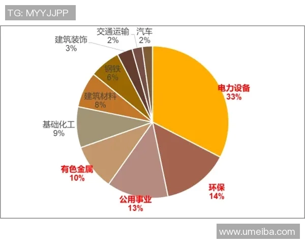 德独立与杜海勒的对决分析及其对未来局势的影响探讨