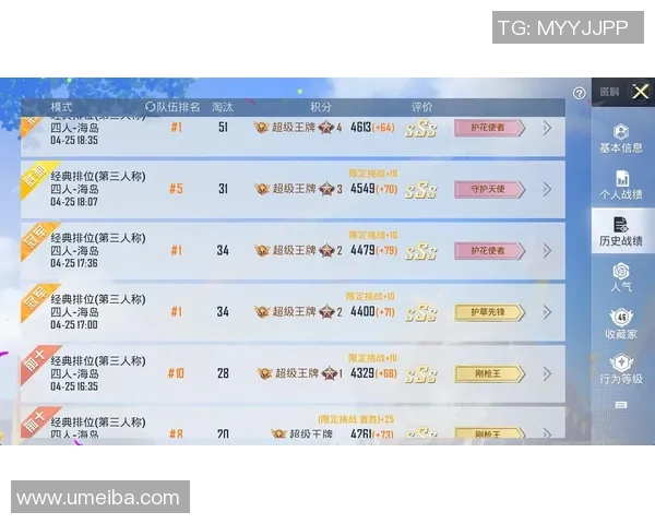 最新和平精英实力排行榜揭晓EDG稳居第一名引领潮流